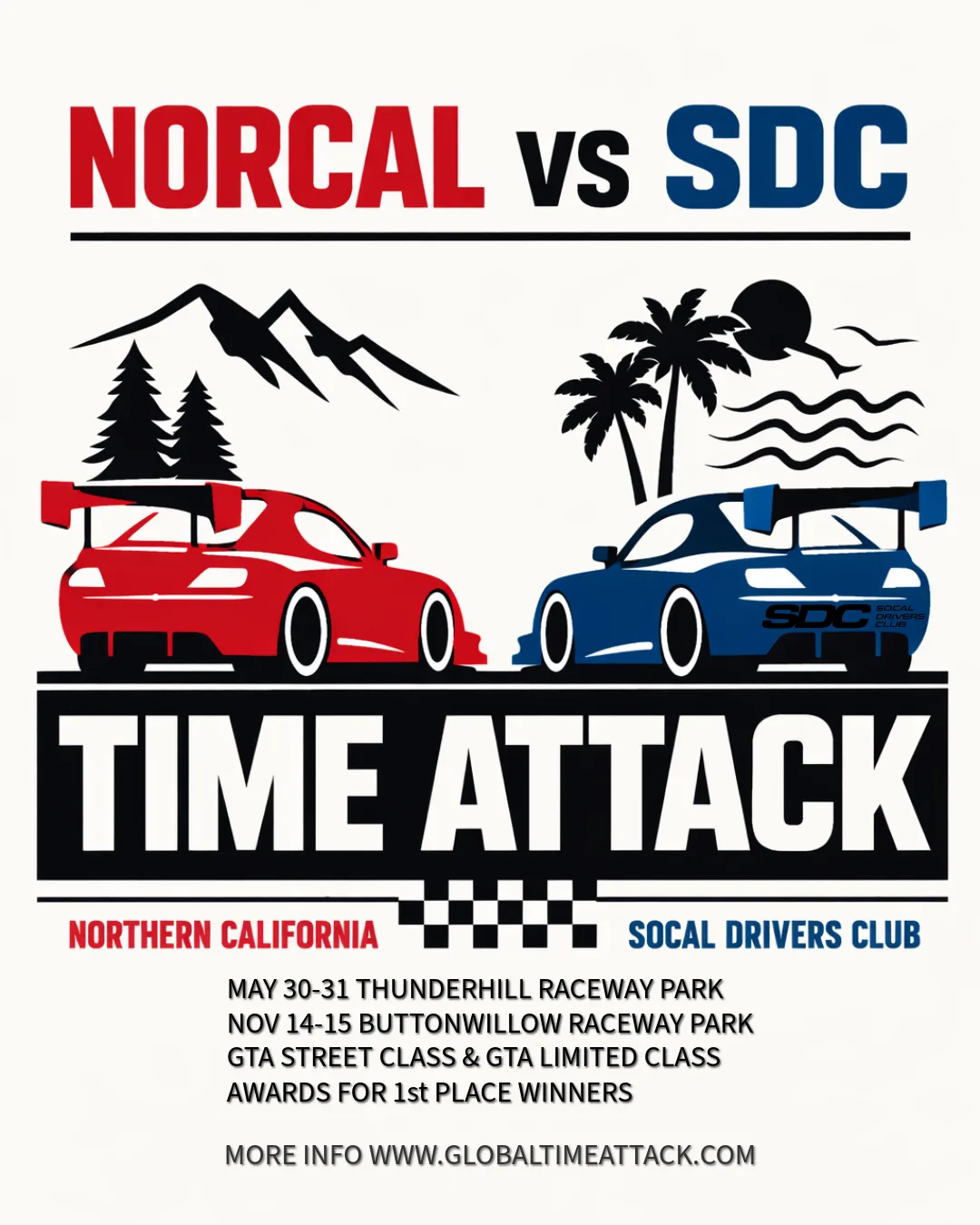 Global Time Attack