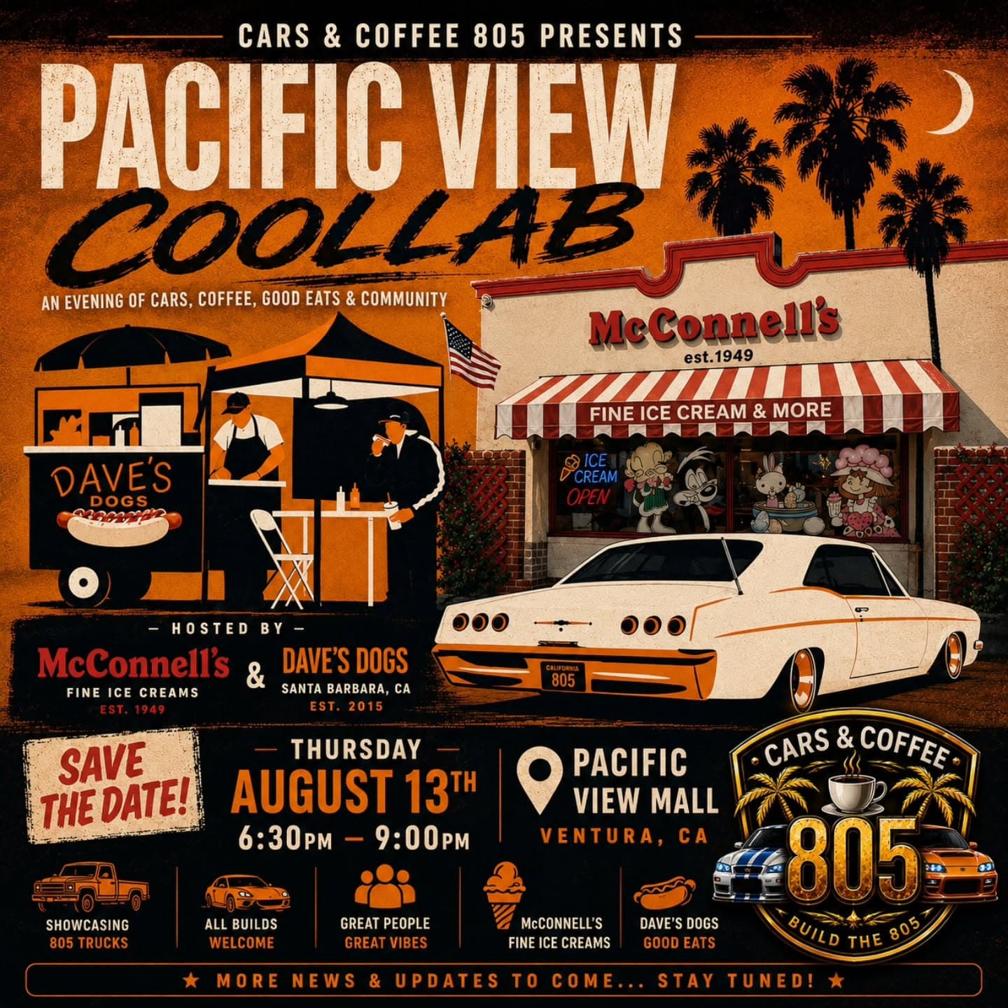Pacific View Coollab