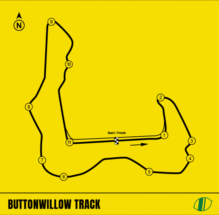 Button Turrible 2026